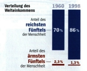 graphic